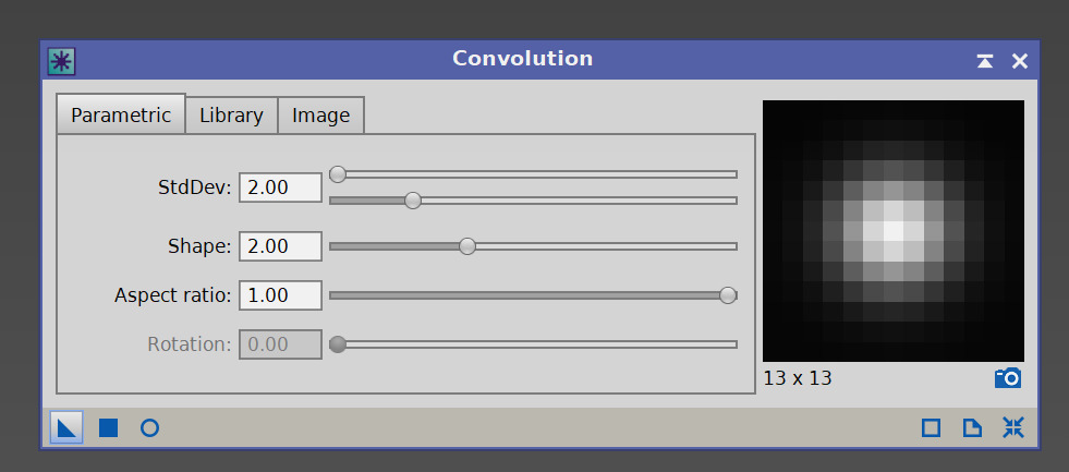 convolution